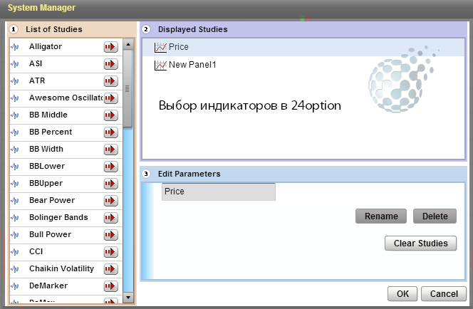 Выбор индикаторов у 24option